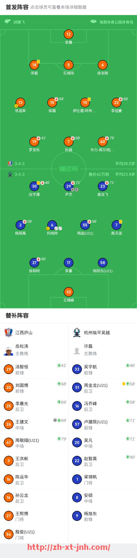 金年会体育-2016-2017赛季西甲积分榜排名及关键赛事盘点